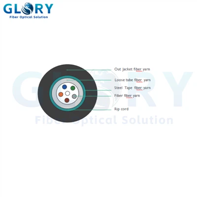 کابل در فضای باز فیبر نوری